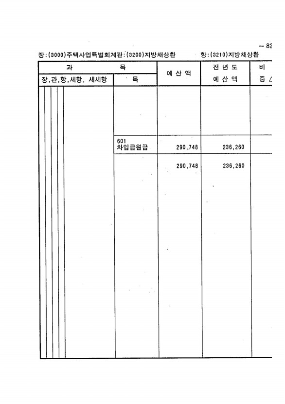 1599페이지