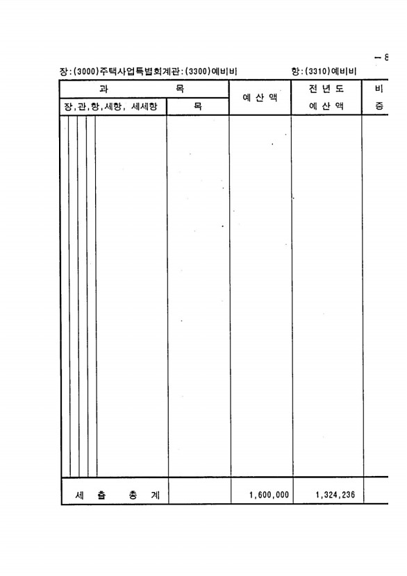 1603페이지