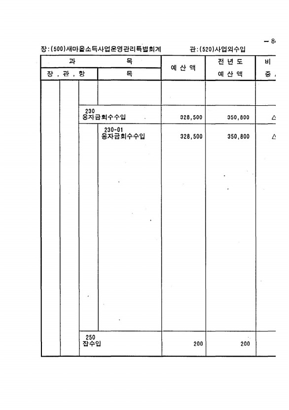 1629페이지