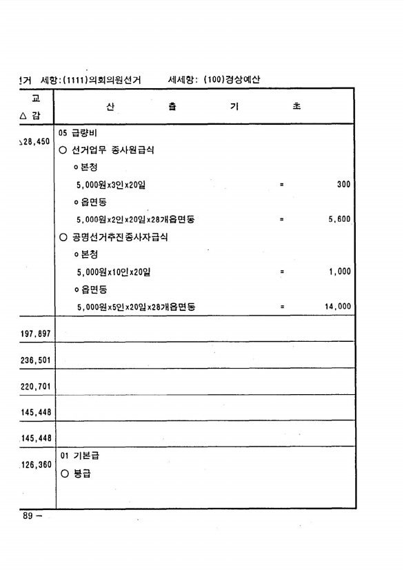 166페이지