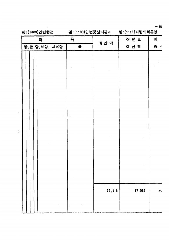 167페이지