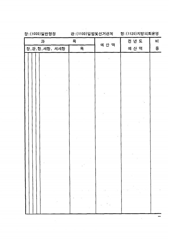 169페이지