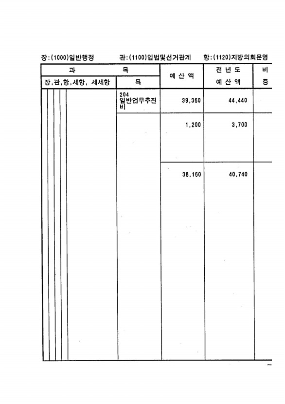 173페이지