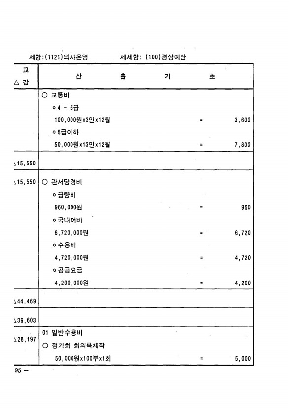 178페이지