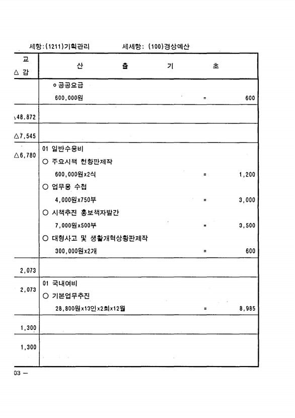 194페이지