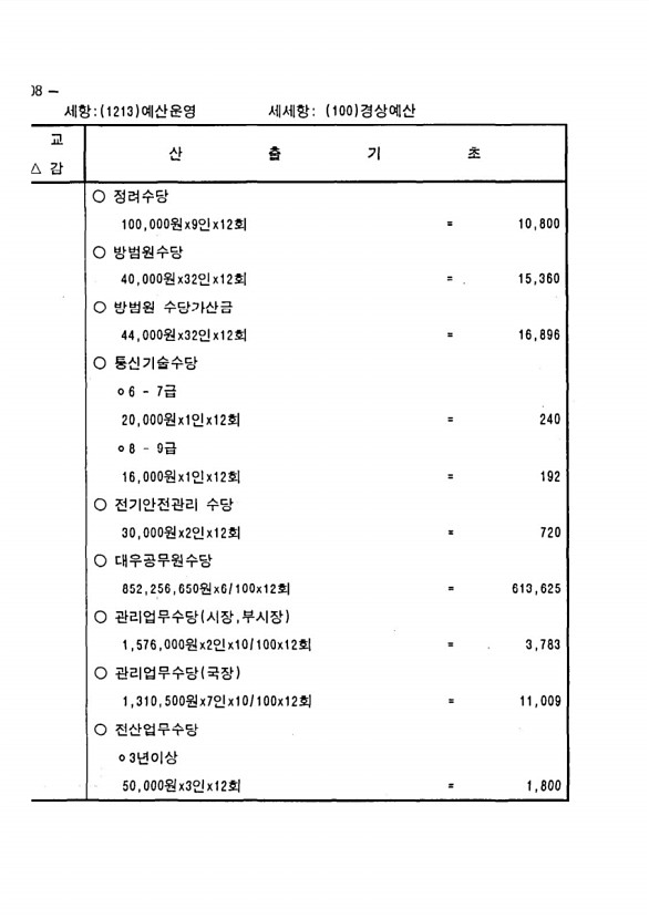 204페이지