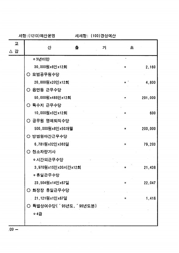 206페이지