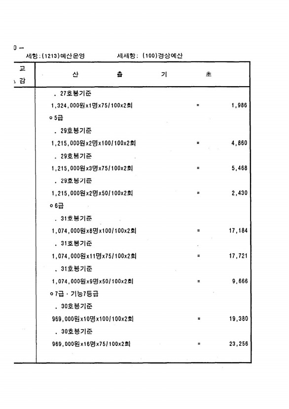 208페이지