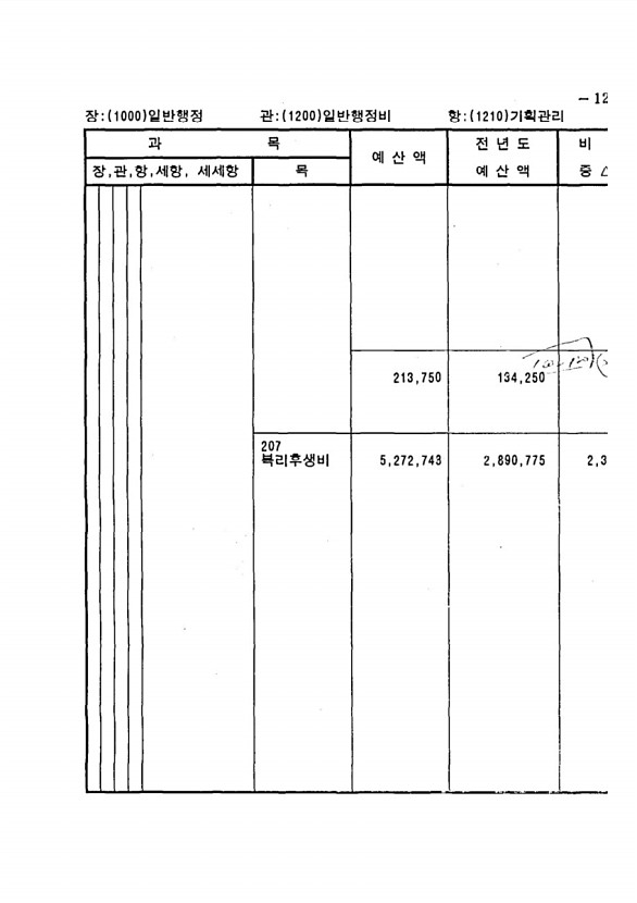 227페이지