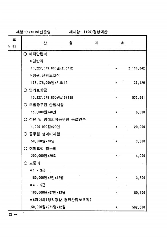 230페이지