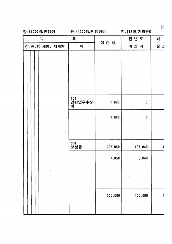 239페이지