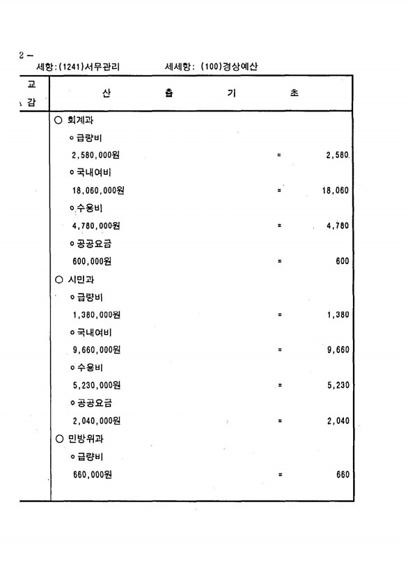 272페이지