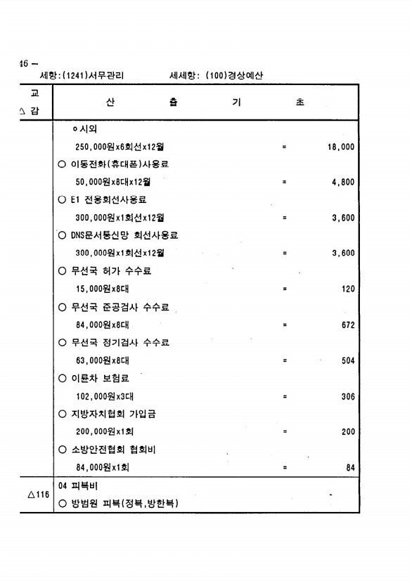 280페이지