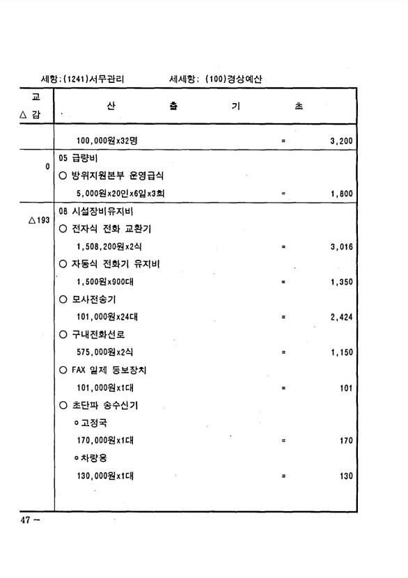 282페이지