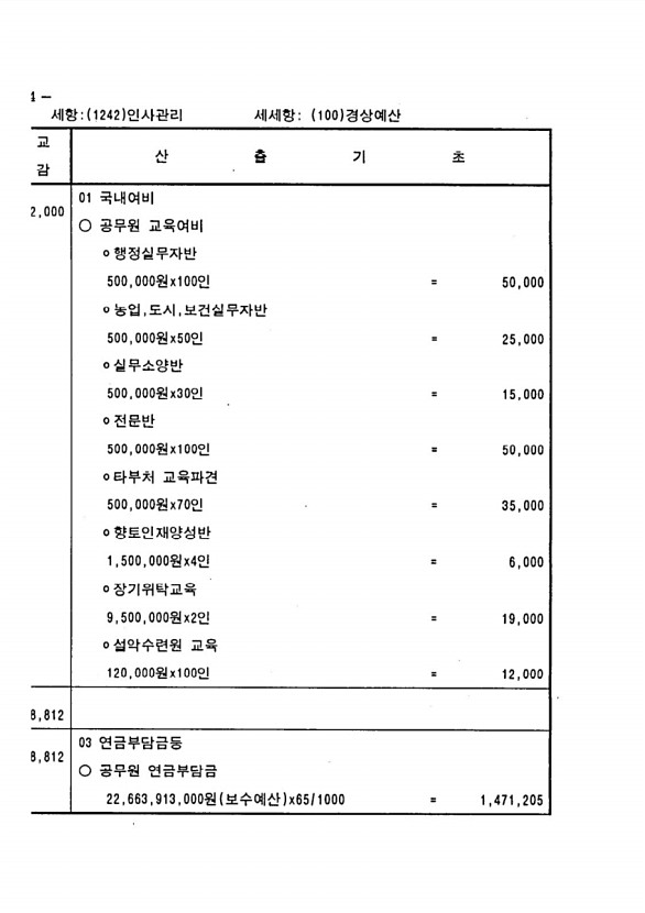 296페이지