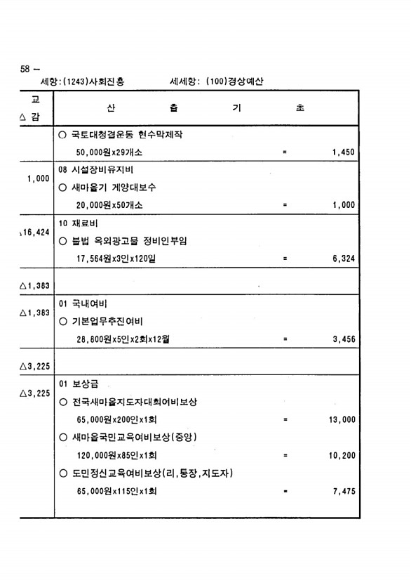 304페이지