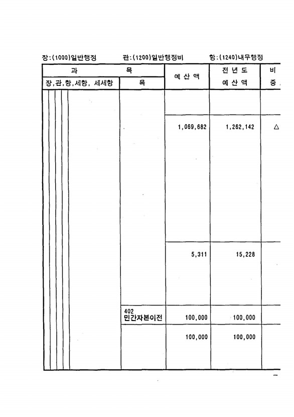 313페이지