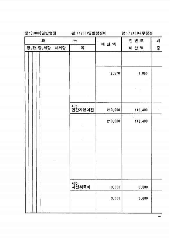 317페이지