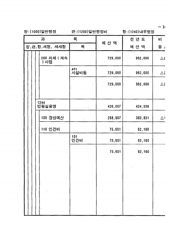 319페이지