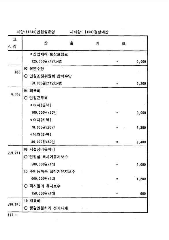 330페이지