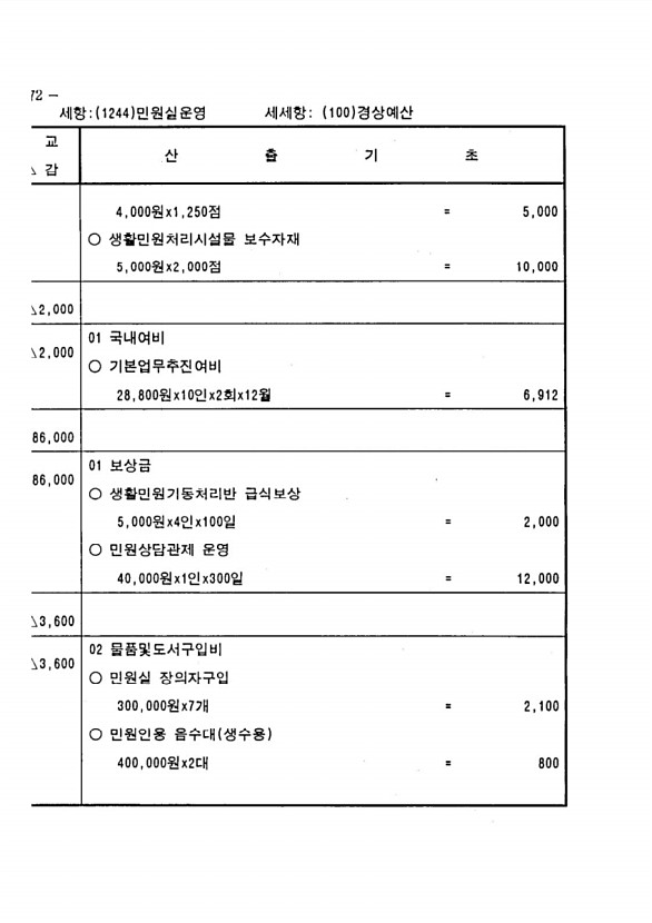 332페이지