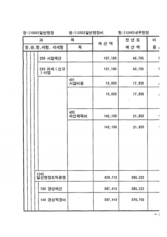 333페이지