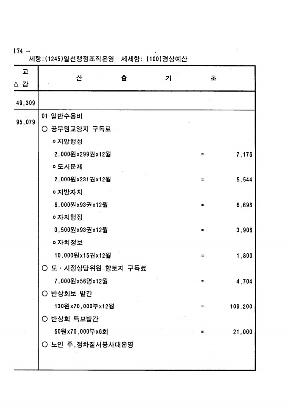 336페이지