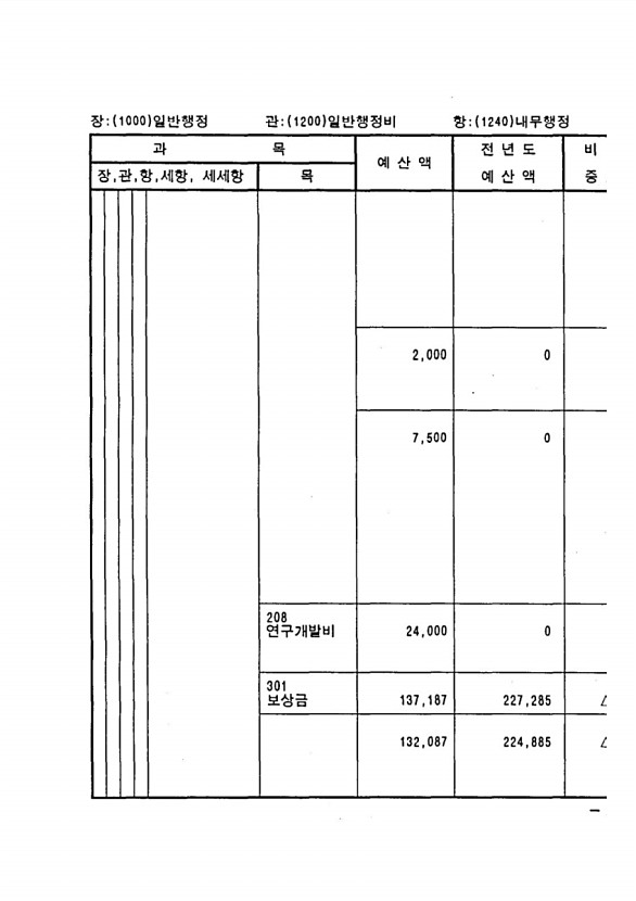 337페이지