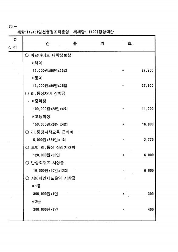 340페이지