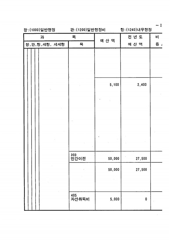 343페이지