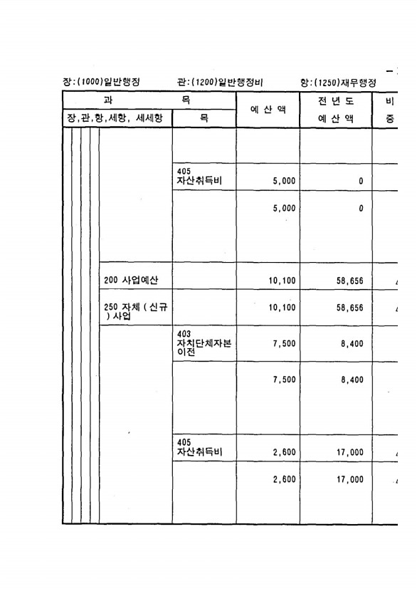 371페이지