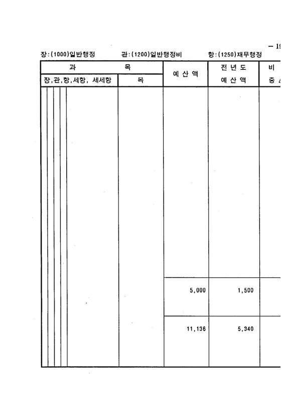 379페이지