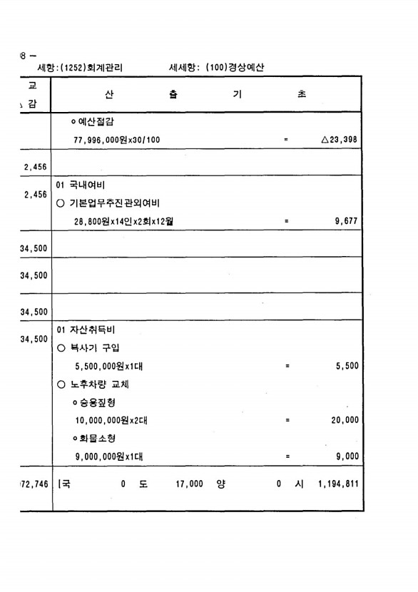 384페이지