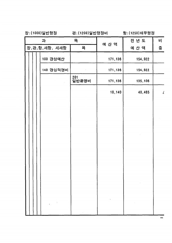 385페이지