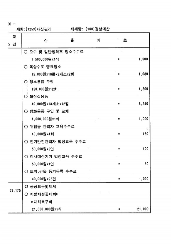 388페이지