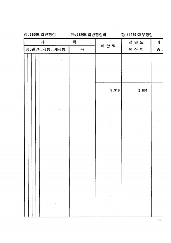 389페이지