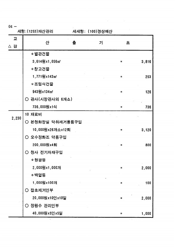 396페이지