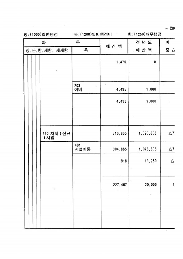 399페이지