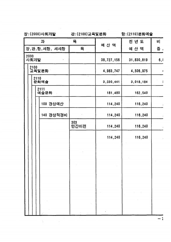 407페이지