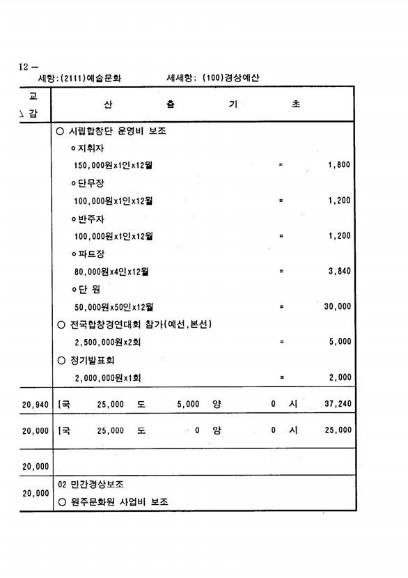 410페이지