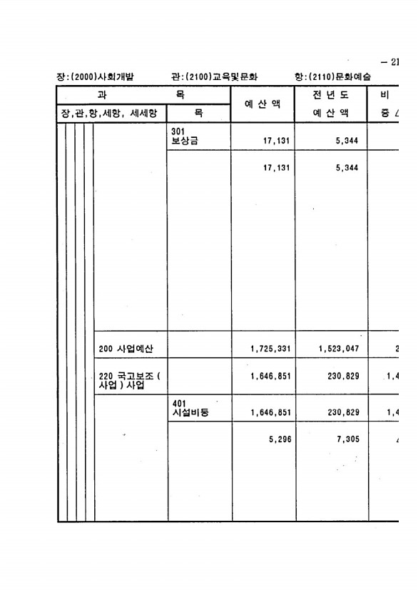 413페이지