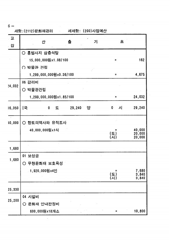 418페이지