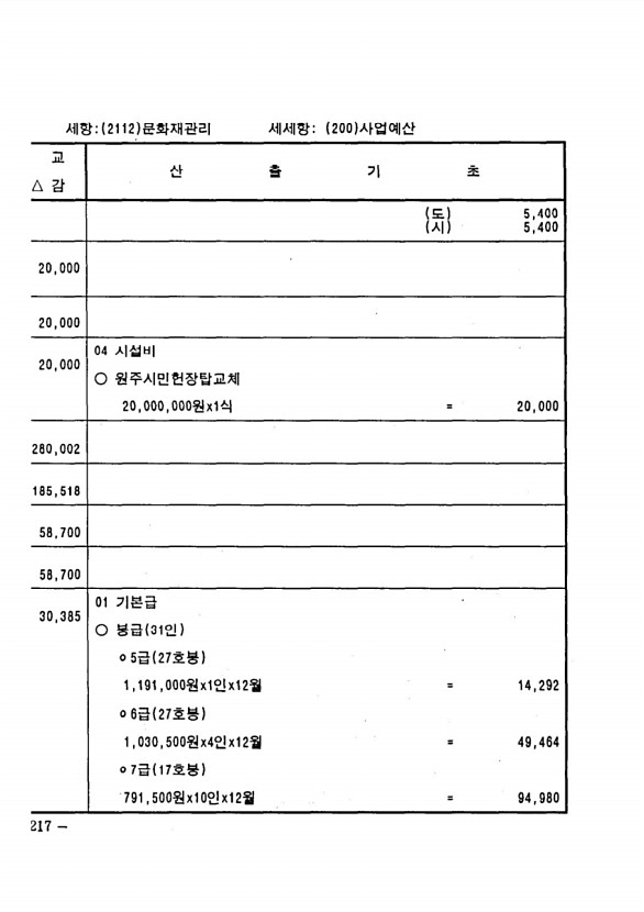 420페이지