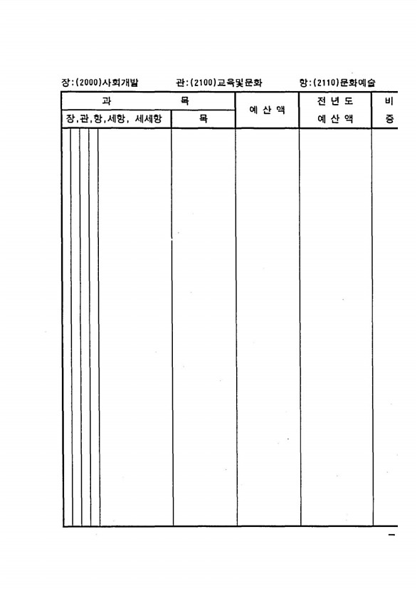 423페이지