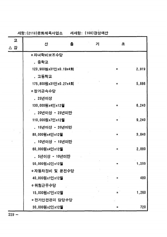 424페이지