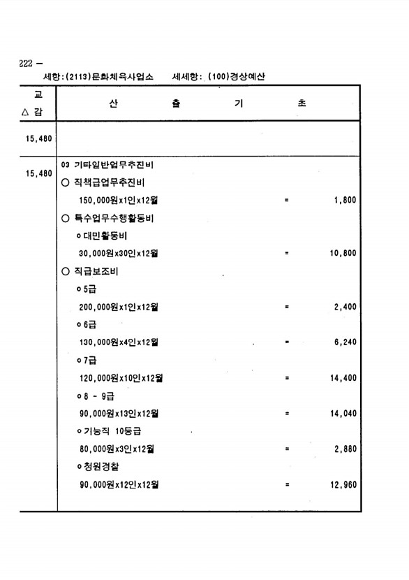 430페이지