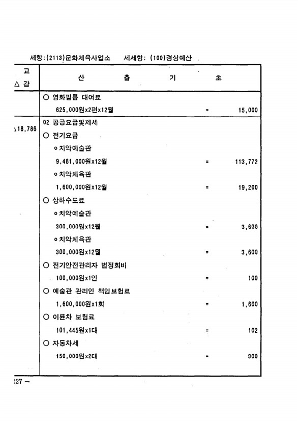 440페이지