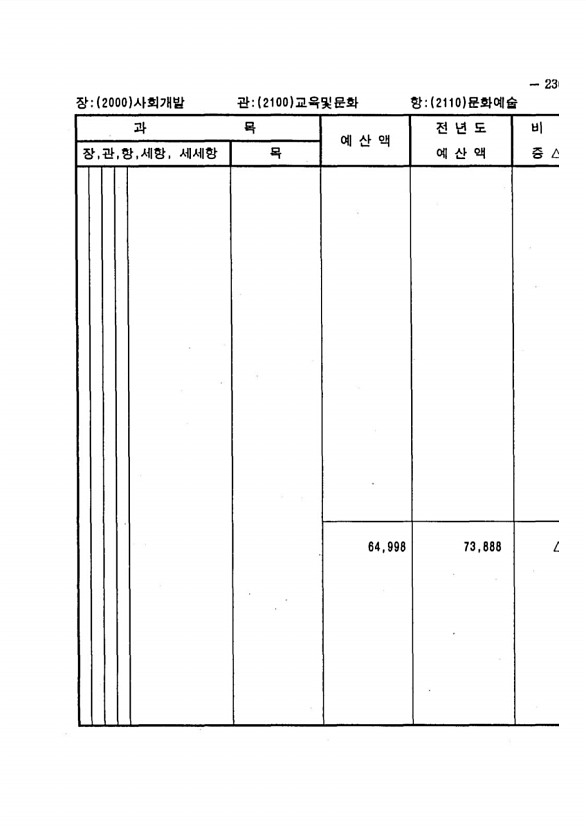 445페이지