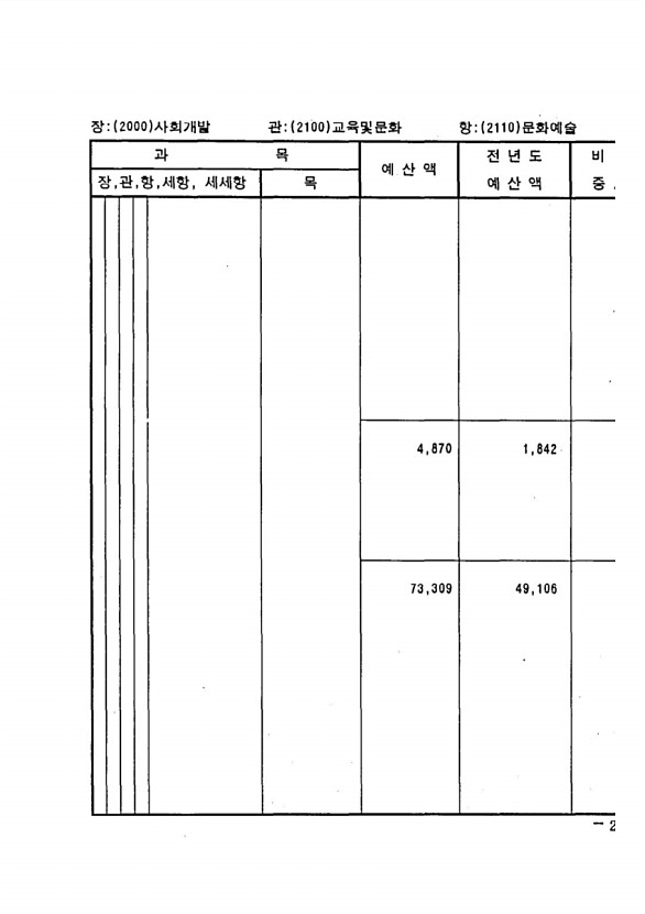 447페이지