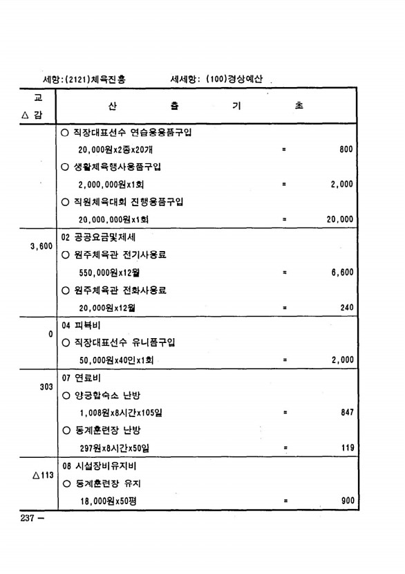 460페이지